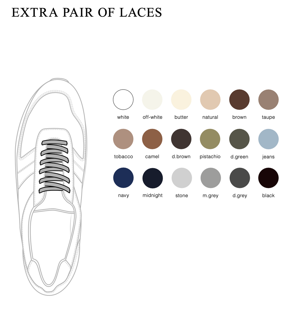 Off-White Knit Runners