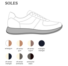 Off-White Knit Runners