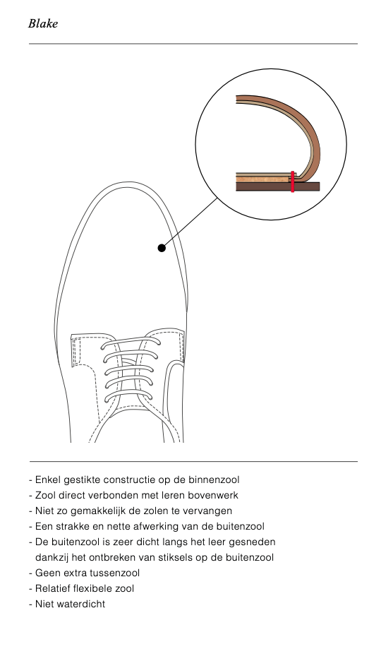Sand Suede Lightweight Blake Vibram Plain Tip Derbies