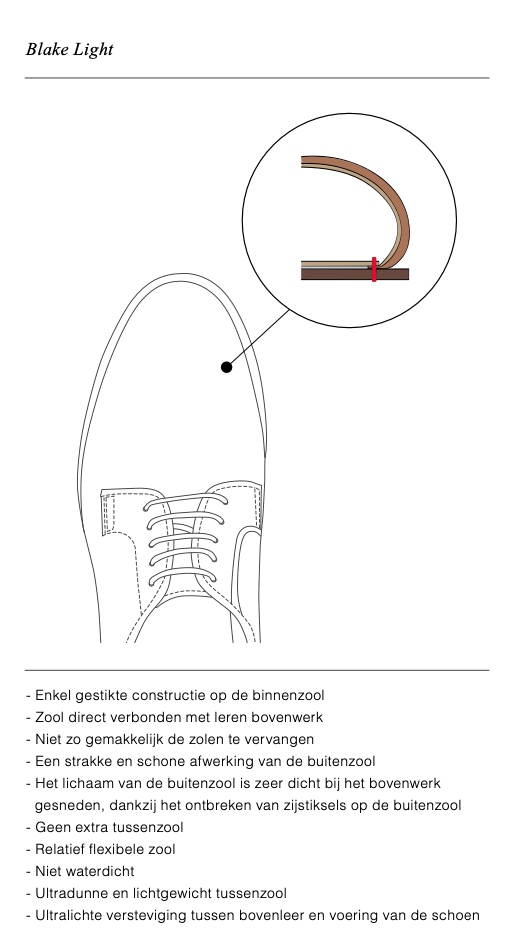 Sand Suede Lightweight Blake Vibram Plain Tip Derbies