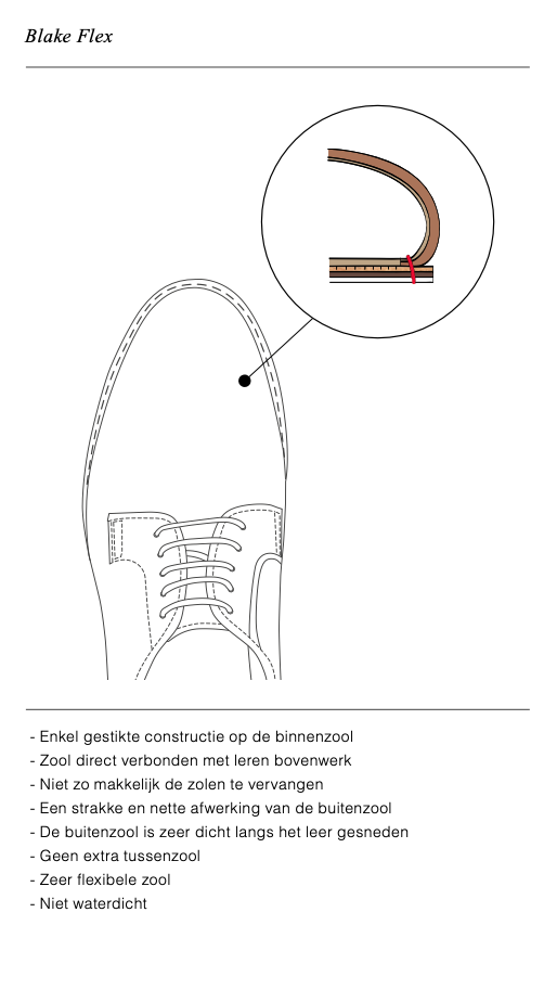 Sand Suede Lightweight Blake Vibram Plain Tip Derbies