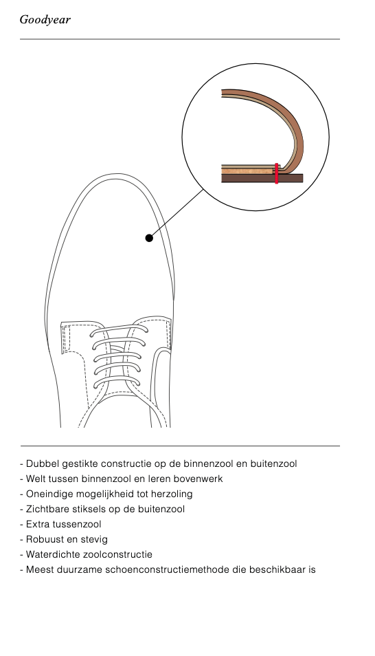 Sand Suede Lightweight Blake Vibram Plain Tip Derbies